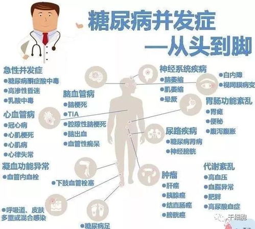 2019年干細胞治療糖尿病、腦中風及心血管疾病臨床進展匯總 兼分析與細胞存儲及轉化醫學技術的關聯